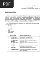7 Tools Bu Trisna