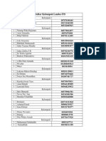 Daftar Kelompok Lomba ITS