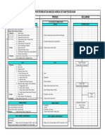 Flowchart Pembuatan RAB