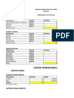 Presupuesto Modelo Actualizado