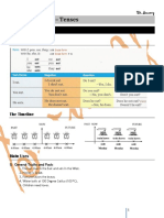 Tenses