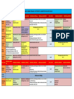 TIME TABLE MBBS PHASE I STUDENT Final