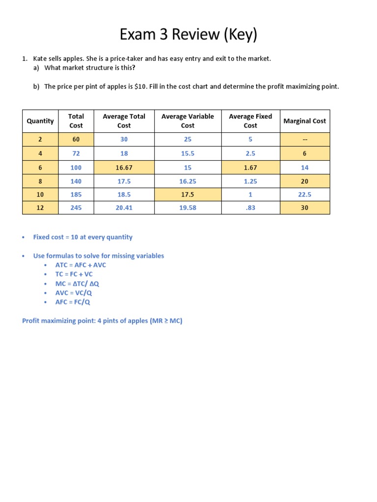 AP Microeconomics Exam Review | PDF | Demand | Pricing