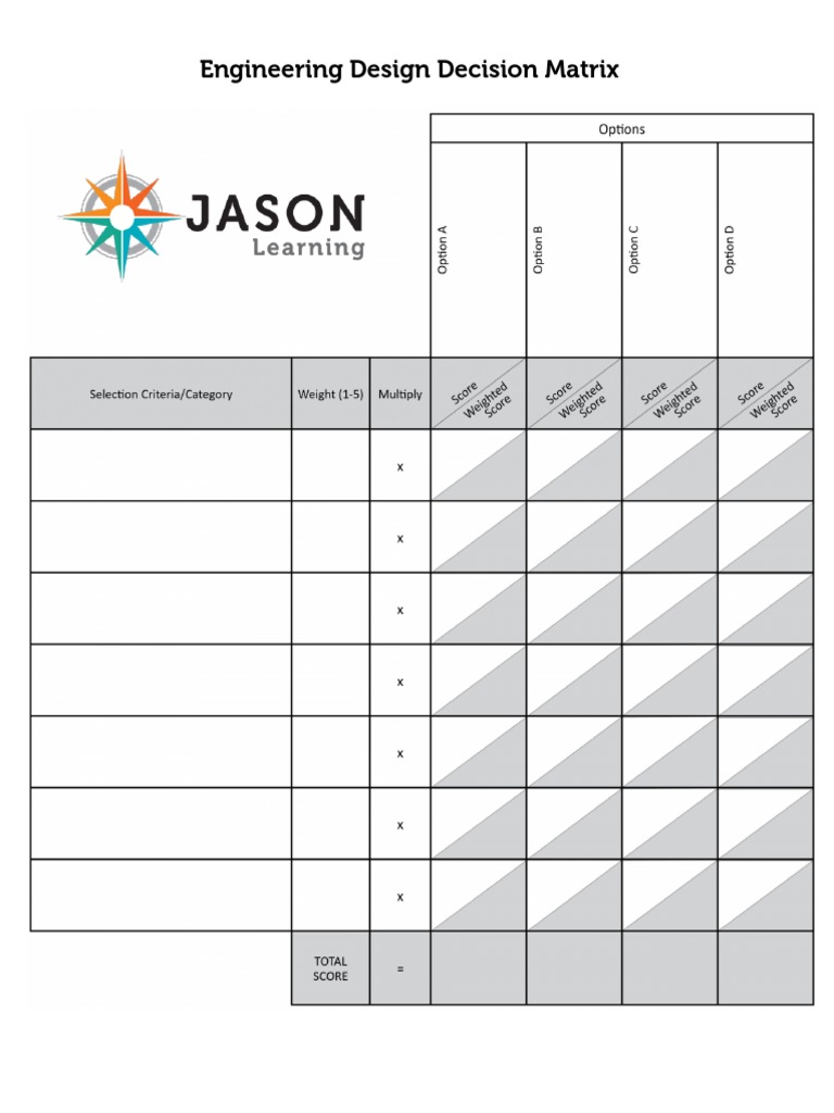 Engineering Design Decision Matrix.pdf