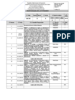 Cronograma de Actividades Oae-202 Ing. Inf. S.ii Organización y Administración de Empresas. Prof. Ursula Ramirez 2019-II