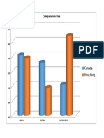 1 Graficos Final Lozano