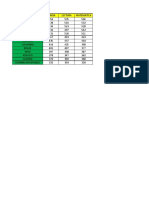 1 Graficos en Excel - Salcedo