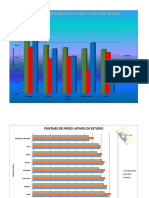 1 Graficos Final Huamani