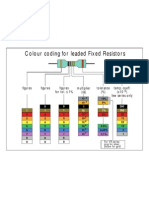 Codigo_colores-resistencias