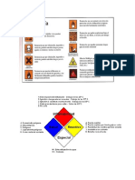 Pictogramas de React Qcos