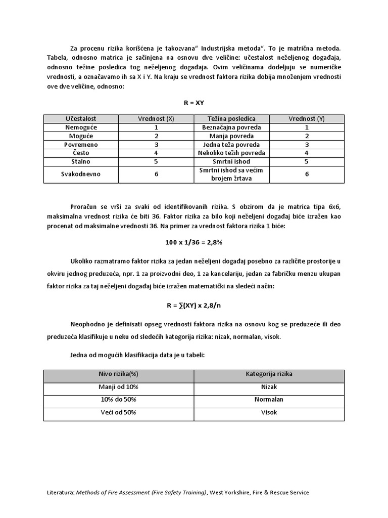 Procena Rizika Od Požara | PDF