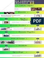 Infograma Condicionamiento Clasico