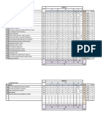 Analisis Peperiksaan PERCUBAAN SPM Sains 5 Ino 2019