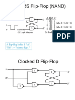 Basic RS Flip-Flop (NAND)