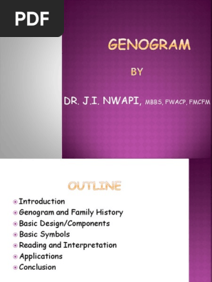LECTURE 58 Genogram.pptx