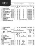 ITP For Piping Works