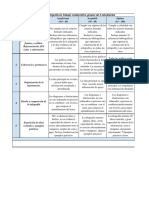 Rubrica Etica Infografía PDF