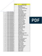 No Peserta Ujian Nasional Yg Bisa Mengambil Ijzah