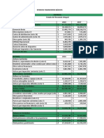 Ecopetrol Análisis Financiero 1