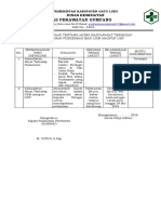 EP 1.2.3.1 Hasil Evaluasi Tentang Akses Masyarakatterhadap Pelayanan Puskesmas Baik UKM Maupun UKP