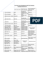 Form 2. Analisis Kebutuhan Peng. Kompetensi