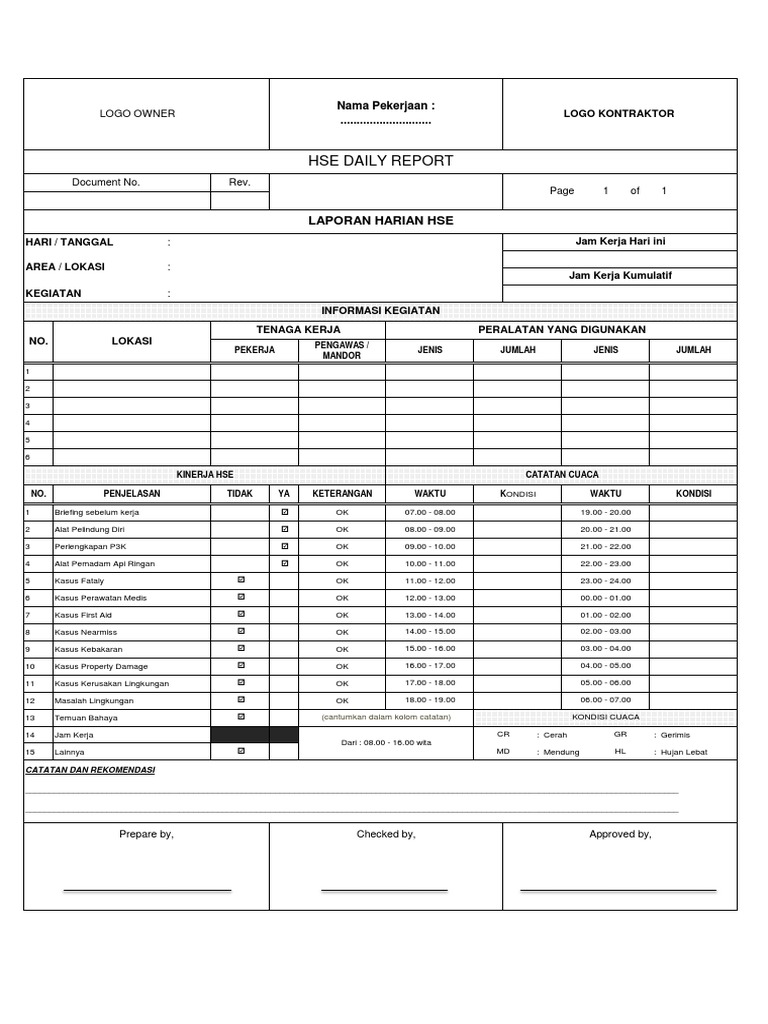 Contoh Laporan Harian Safety