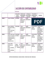 _Plantilla plan de acción CONTABILIDAD ANDREA.doc