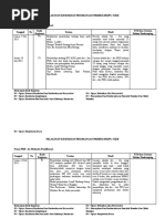 Borang Internsip Puskesmas