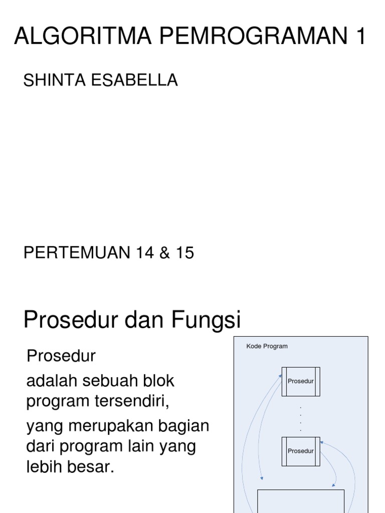 Prosedur dan Fungsi dalam Pemrograman C++ | PDF