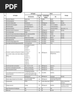 Summary FAT 60MVA 190003 PDF