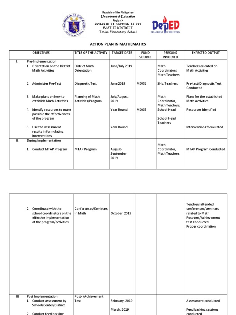 Grade 6 Mathematics Action Plan | PDF | Teaching Mathematics | Behavior ...