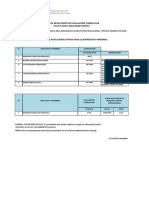 Resultado Del Proceso Cas