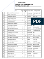 Daftar Nama Siswa Kelas 1 Tahun 2013 2014