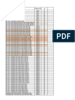 Lista de Precios General Cable Sin Descuento PDF