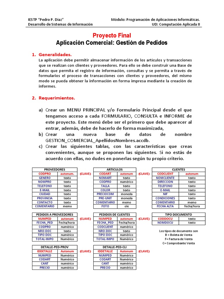 Proyecto Final | PDF | Informática | Tecnologías de la información