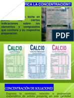 Concentracindesoluciones 161215215757 PDF