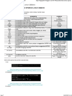 Perintah Dasar Linux