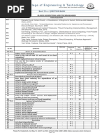 Question Bank - Unit I