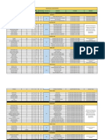 Design Hotel Space Programming