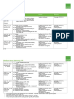 Y11 French Everyday Activities Planning