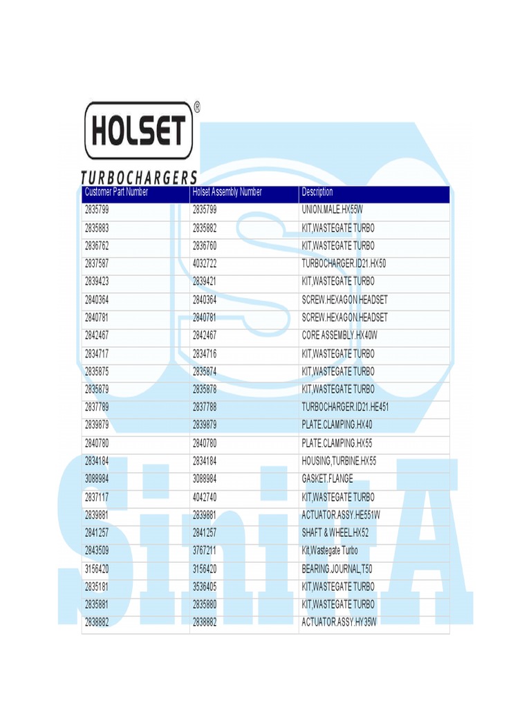Turbocharger Part Numbers and Component Descriptions List PDF