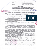 QD 2255-BGTVT Ban Hanh Tieu Chuan Ky Thuat PDF