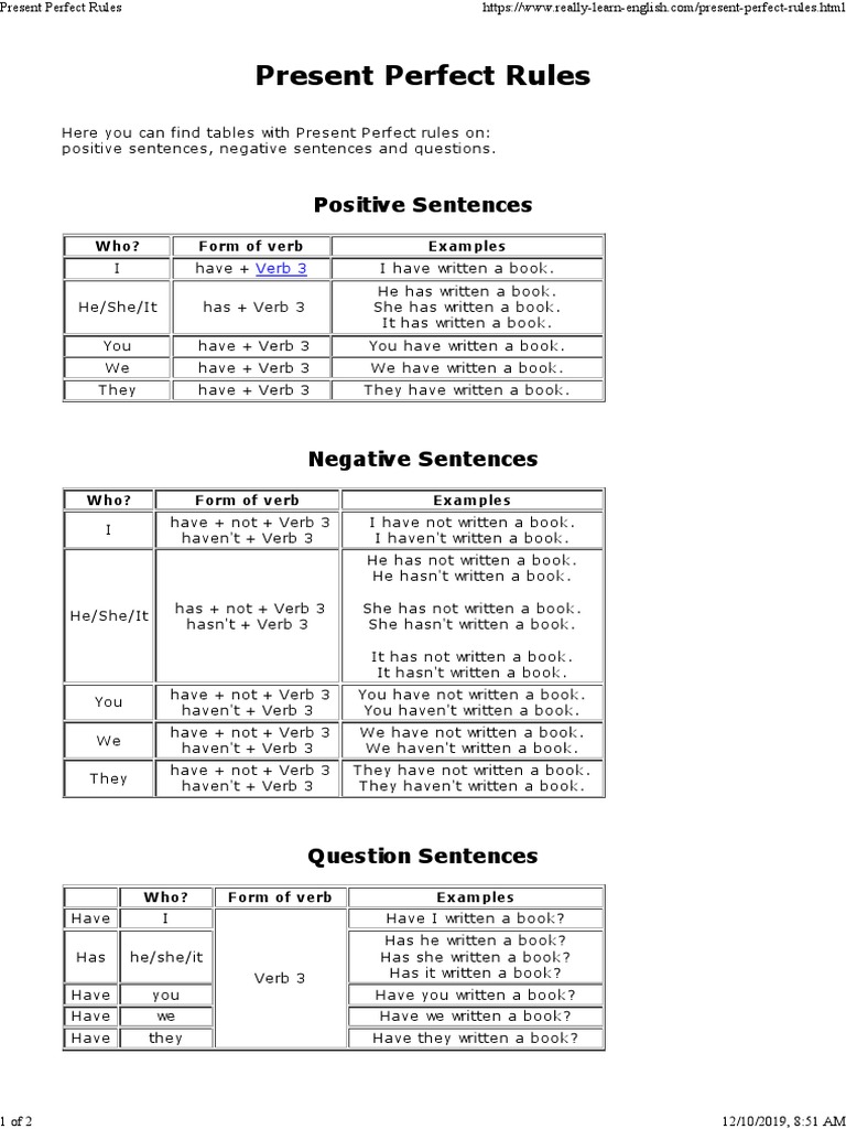 Present Perfect Rules PDF Grammar Language Mechanics