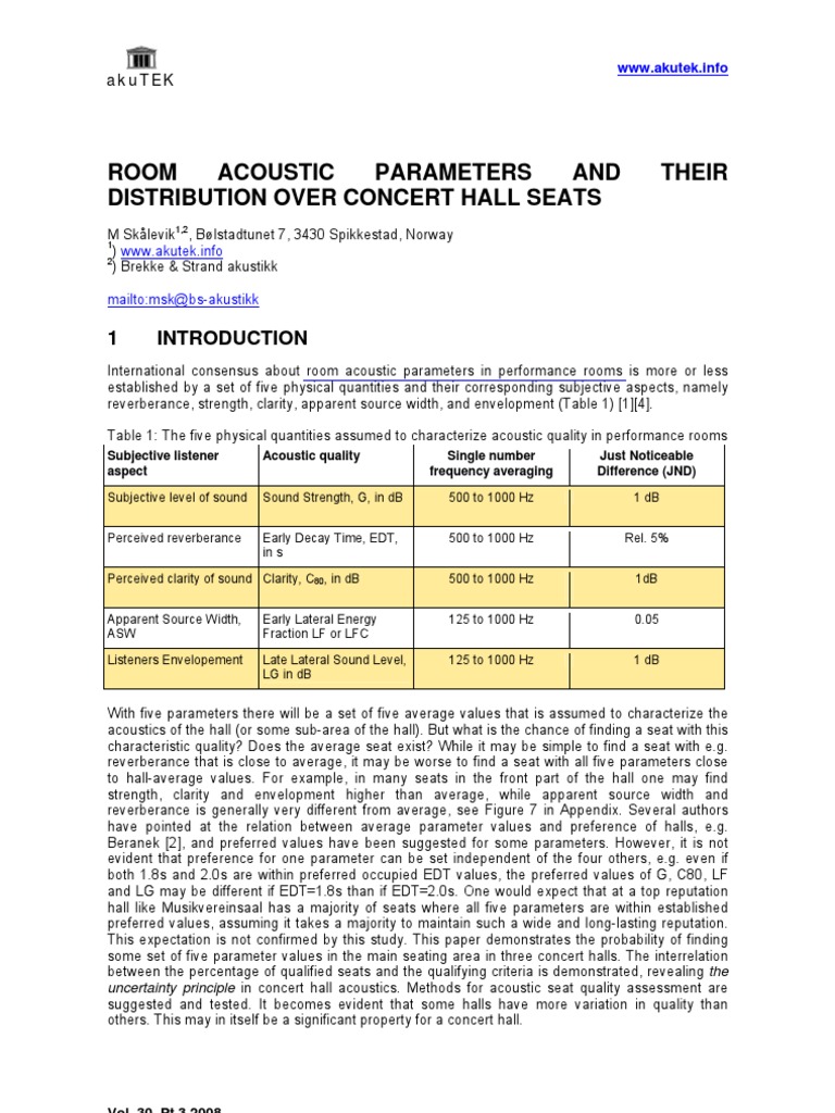 MS Parameters Distribution | PDF | Decibel | Perception