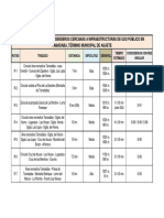 Tamadaba Datos Rutas PDF