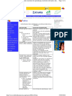 Estrategias de Memoria PDF