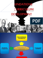 Foundationsofacurriculum 160226033113 PDF
