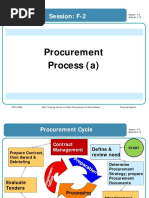 Procurement Process Gov