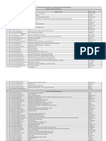 Thesis 2020 - Guide Allotment