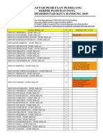 Pemetaan Serdik 18 Nov 2019 PDF